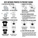 Cara Merawat Kaos Sablon agar Tidak Mudah Pudar