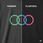 Pilih Mana untuk Kaosmu? Perbandingan Sablon Rubber vs Plastisol: Kelebihan & Kekurangan