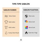 Kenapa Sablon Rubber Masih Populer? Mengenal Lebih Dekat Tipe Sablon & Karakteristiknya!
