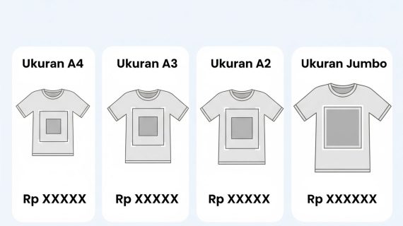 Biar Gak Salah Budget! Cek Harga Sablon Plastisol Berdasarkan Ukuran Desain Anda