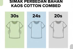 Biar Gak Salah Pilih! Simak Perbedaan Bahan Kaos Cotton Combed 30s, 24s, dan 20s