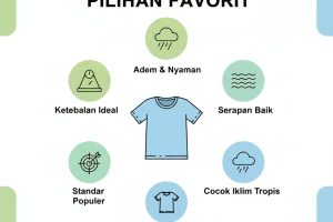 Kenapa Combed 24s Jadi Pilihan Favorit? Mengenal Karakteristik Bahan Kaos Katun Combed 24s