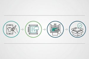 Berapa Lama Proses Sablon Kaos Satuan? Dari Desain Hingga Finishing, Ini Estimasi Waktu Produksi yang Wajar