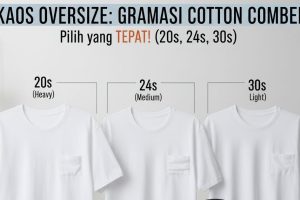 Kaos 20s, 24s, 30s: Mana yang Paling TEPAT untuk Kaos Oversize? Panduan Lengkap Memahami Gramasi Cotton Combed!