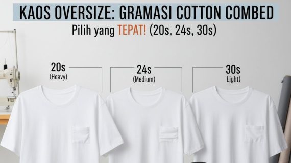 Kaos 20s, 24s, 30s: Mana yang Paling TEPAT untuk Kaos Oversize? Panduan Lengkap Memahami Gramasi Cotton Combed!
