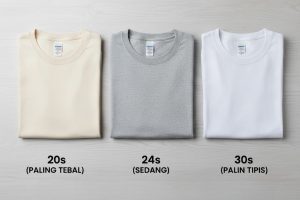 Cari Cotton Combed Paling Murah? Ini Perbedaan Harga Kaos Combed 20s, 24s, dan 30s yang Wajib Anda Tahu!